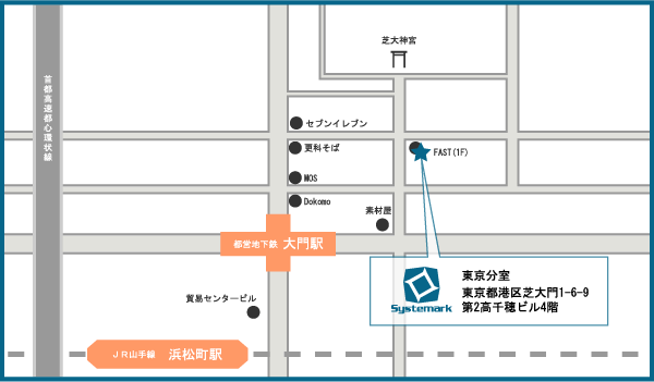 分室マップ